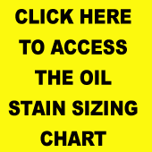 Access To Oil Stain Severity Chart